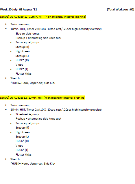 workout log: week 30 July-5 August'12