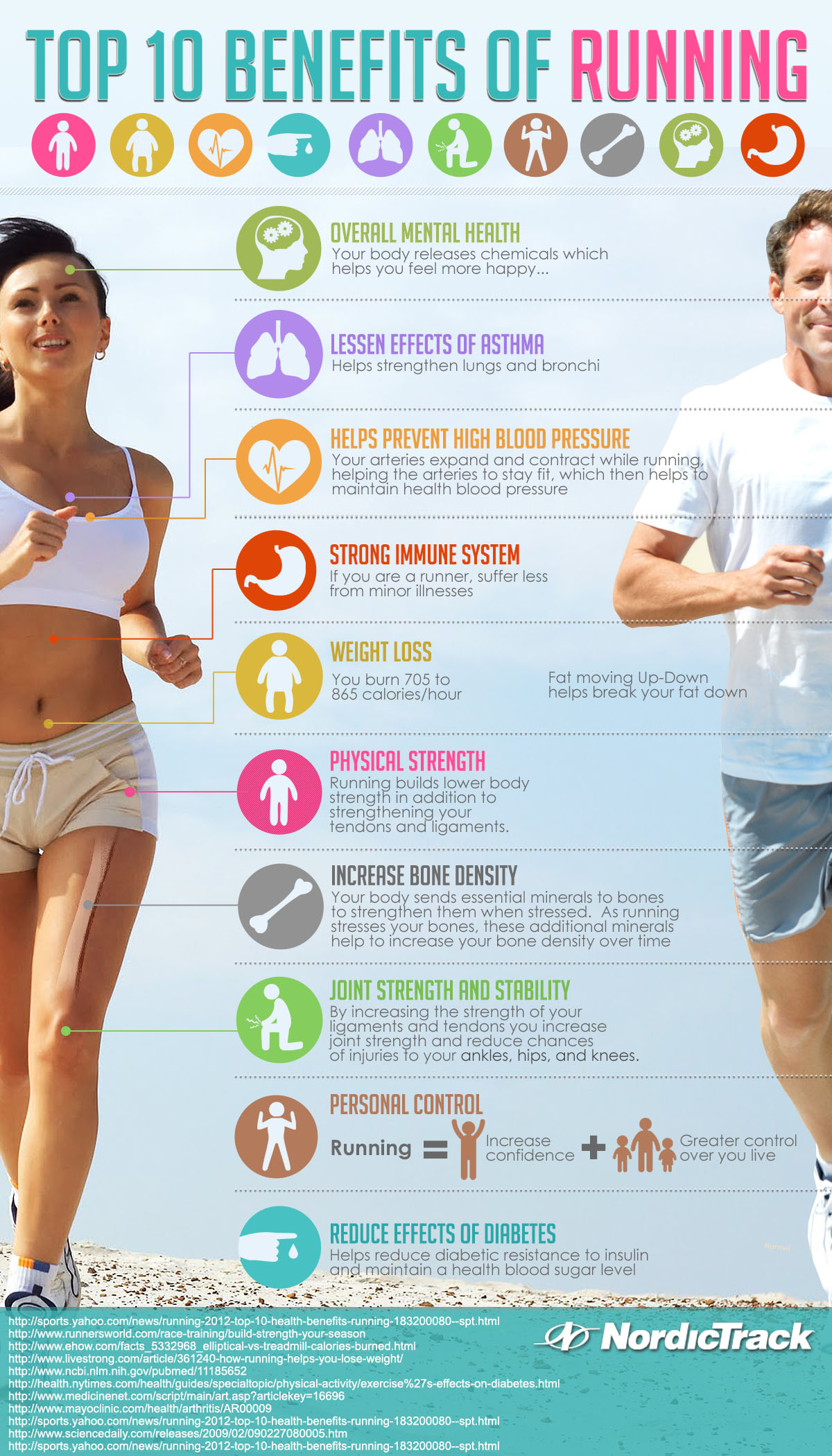 10 benefits of exercising in a gym