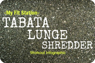 Mfs Tabata Lunge Shredder Workout Infographic