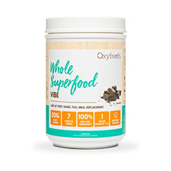 Best Vegan Meal Replacement Shakes – Reviews & Buyer’S Guide
